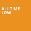All Time Low, The National, Richmond